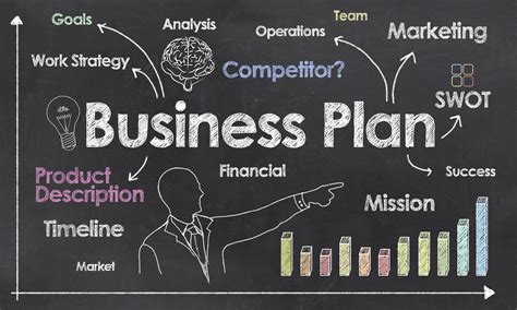 Group Plans for Businesses