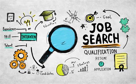 Hawaii job search tips