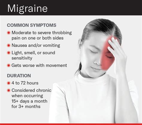 Headache