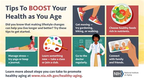 Health Advice