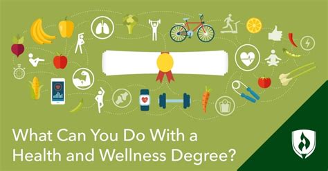 Health and Wellness Career