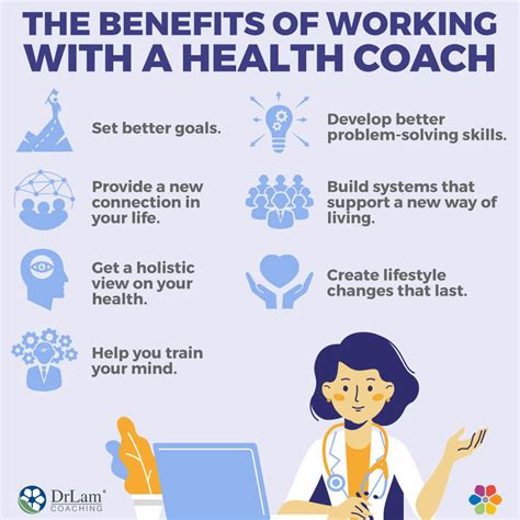 health coaching