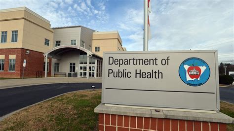 Health Department Support