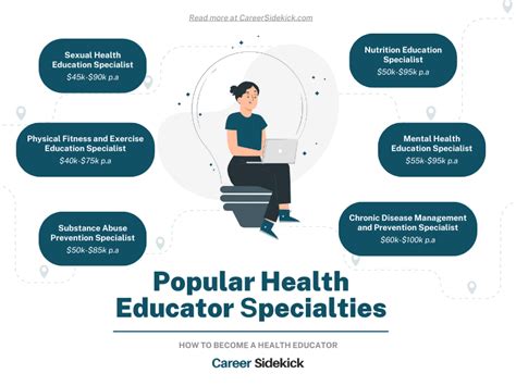 Health Education Careers at Kaiser Permanente