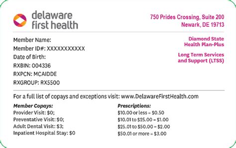 Health First Medicaid Coverage