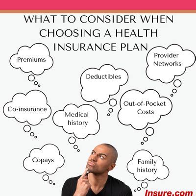 Kaiser Permanente Plan Options