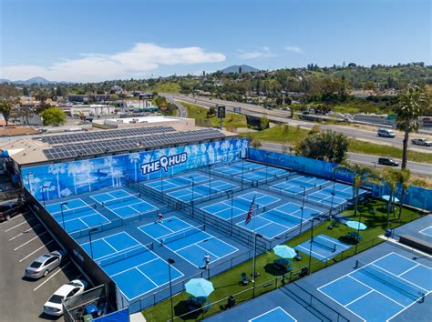 Health and Wellness in San Diego