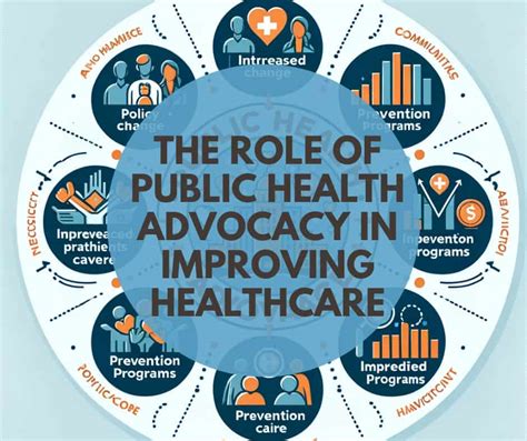 healthcare advocacy