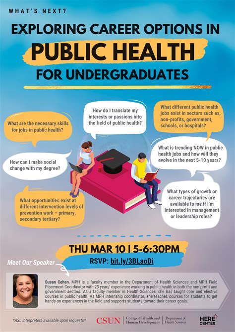 Healthcare careers