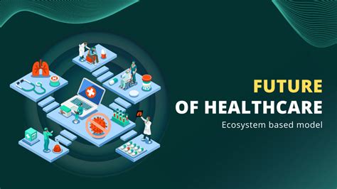 The future of healthcare