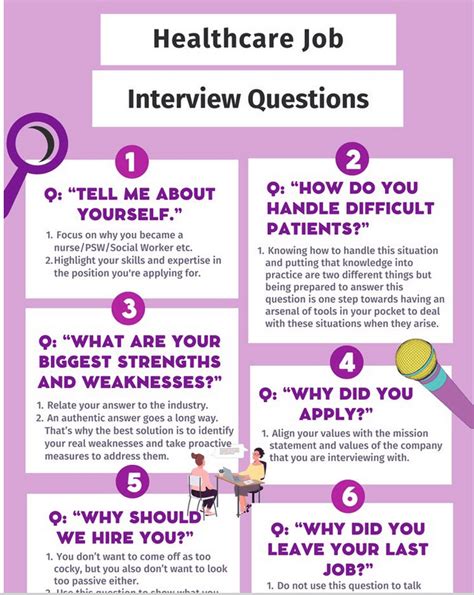 healthcare interview tips