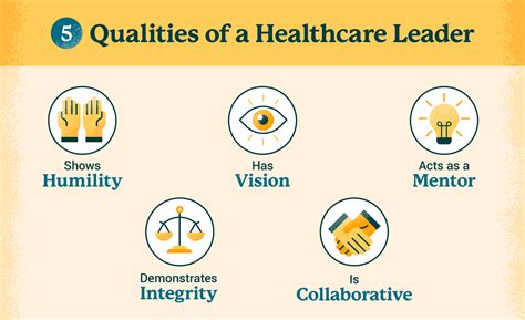 Kaiser Permanente Fair Oaks Healthcare Leadership