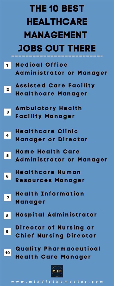 Healthcare management opportunities