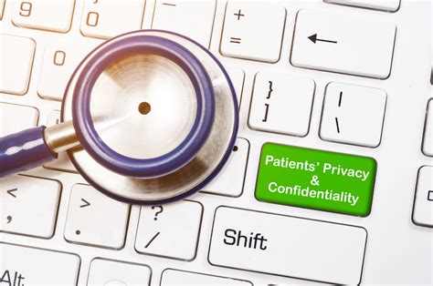 Healthcare Privacy