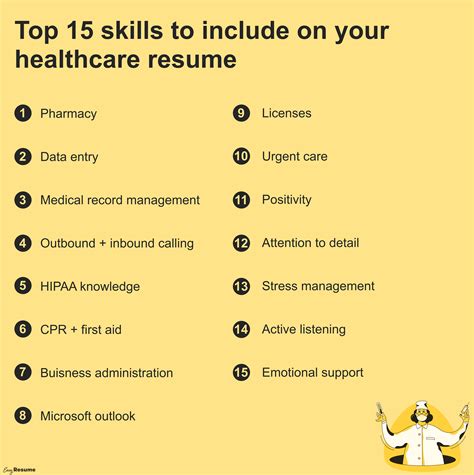 healthcare skills