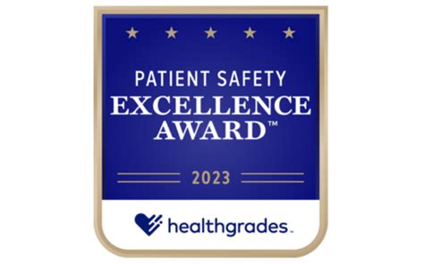Healthgrades Award