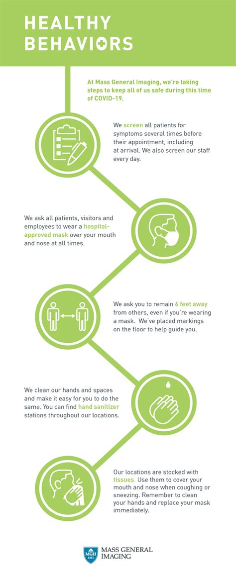 Healthy behaviors