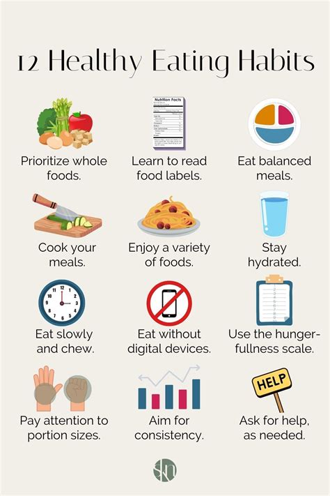 Healthy eating habits