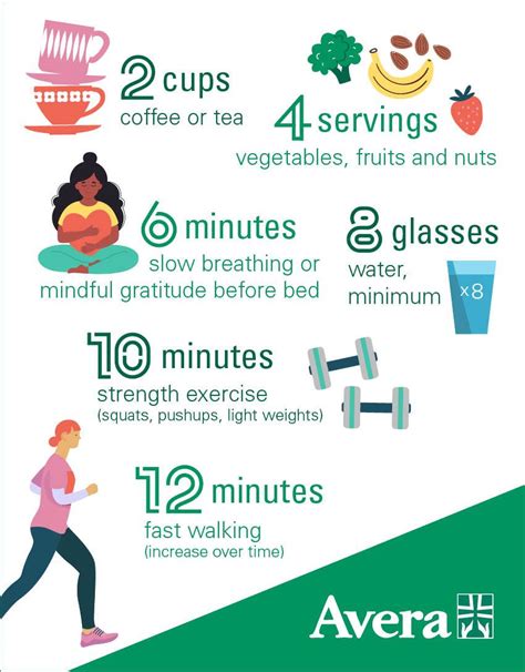 Healthy Living Initiatives