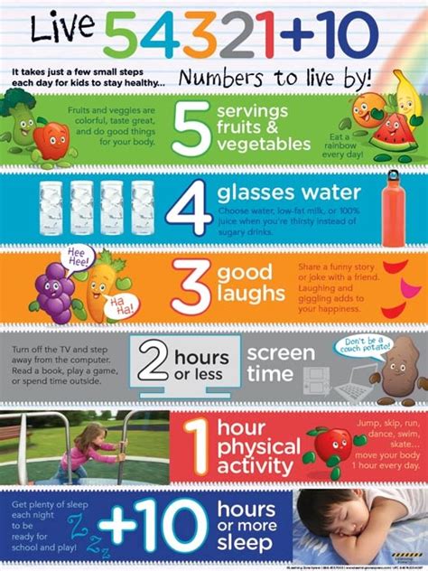 Healthy Living Tips