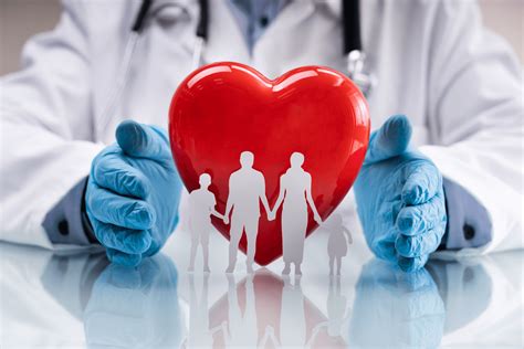 Heart Care