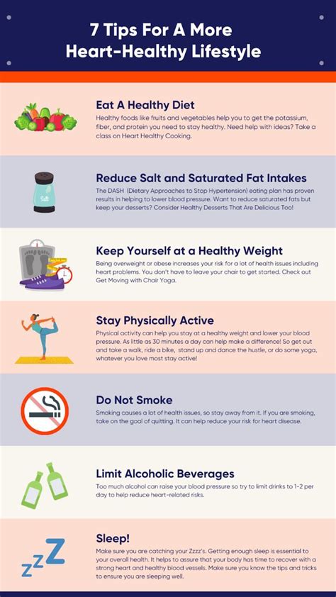 Heart Healthy Lifestyle
