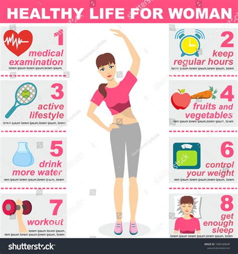 Heart-healthy lifestyle for women