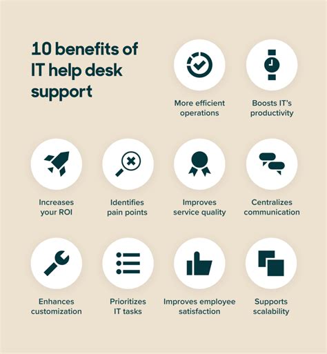 Benefits of Help Desk Jobs