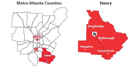 Henry County Ga Top Employers