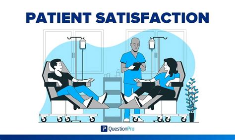 High Patient Satisfaction at Kaiser Permanente