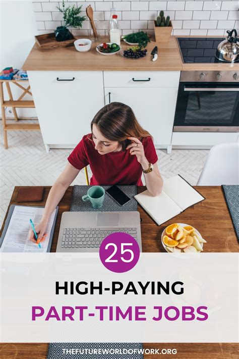 High paying part-time jobs
