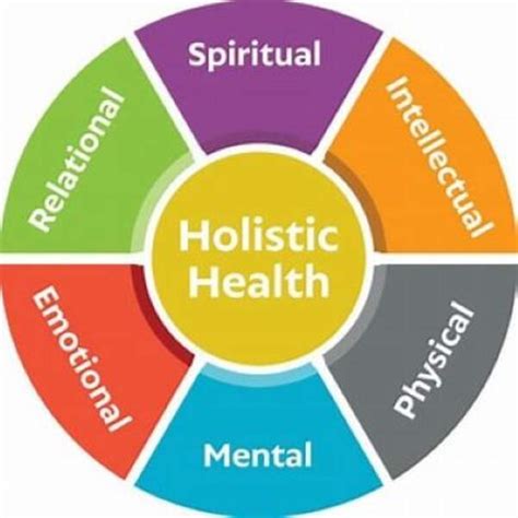 Holistic Healthcare Provider