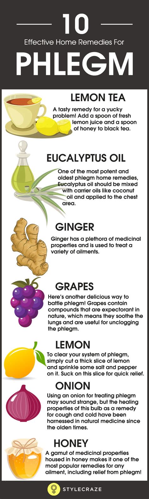 Home Remedies