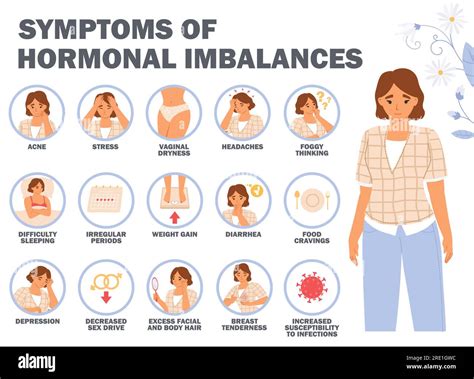 Hormonal imbalance illustration