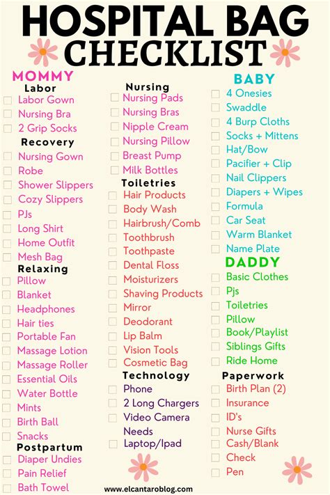 Hospital Bag Checklist