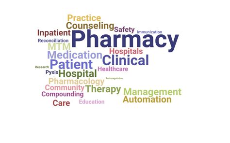 Hospital Pharmacist Skills