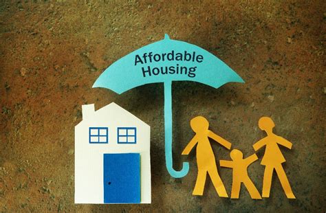 Housing affordability in Riverside, CA