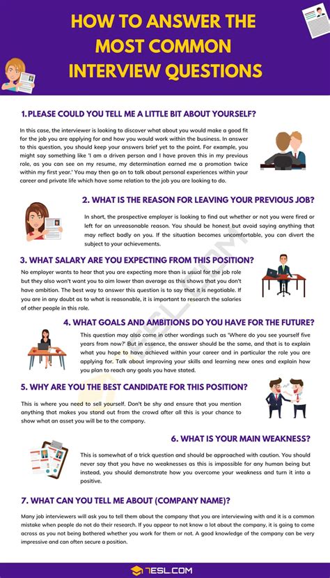 How to answer laborer job interview questions