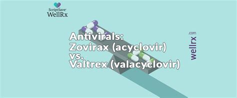 How Valtrex Works