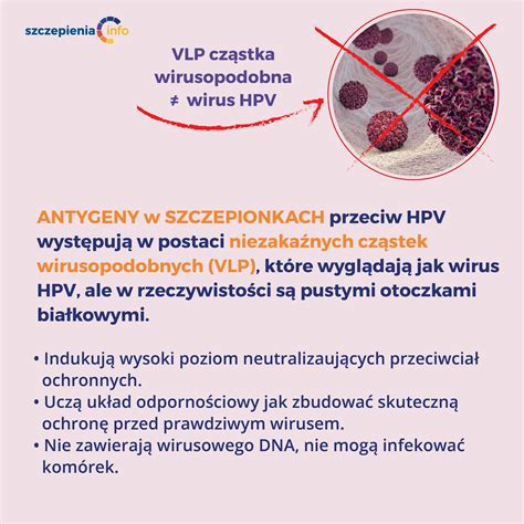 HPV