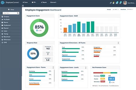 HR Connect Dashboard