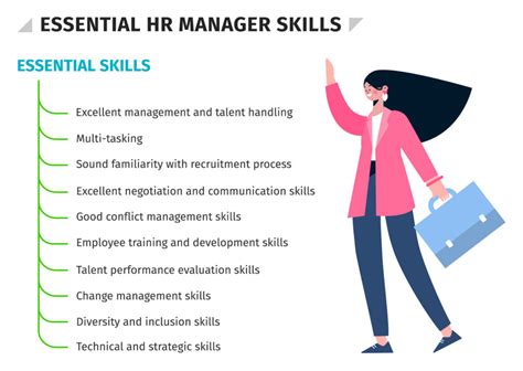 HR Management Assistant Skills