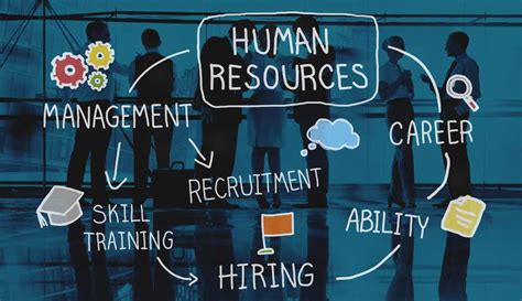 HR Manager