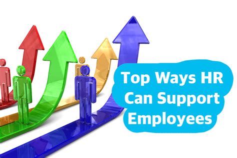 hr support