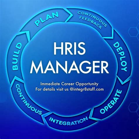 HRIS Jobs Near Me
