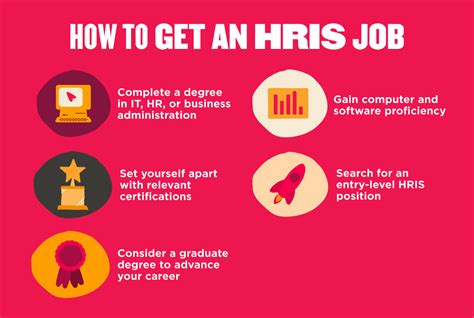 HRIS Jobs Tips