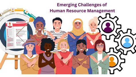 HRM Vacancy Challenges