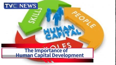 Human Capital Development