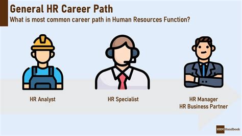 Human Resources Jobs in Mission Viejo