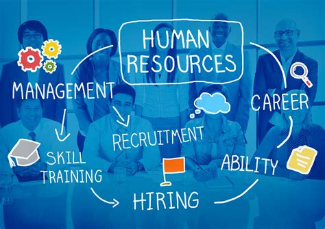 human resources manager
